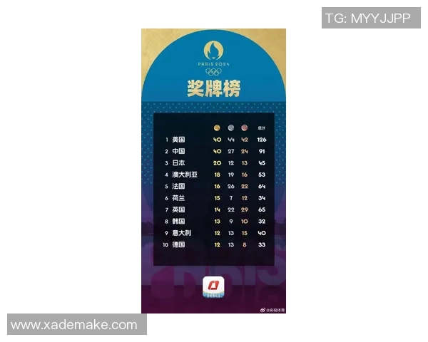 西安乒乓球队强势领跑钻石联赛积分榜总分高达99分